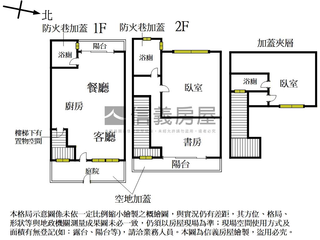 稀有美崙美奐透天房屋室內格局與周邊環境