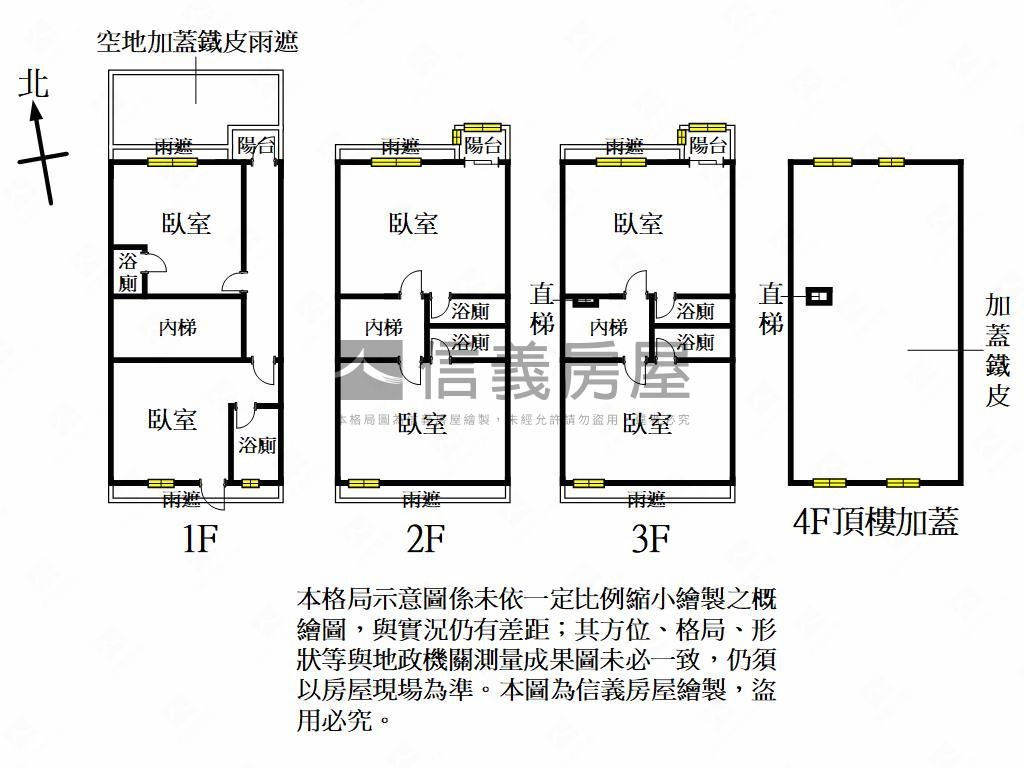 專任☆楊梅富民街收租透天房屋室內格局與周邊環境