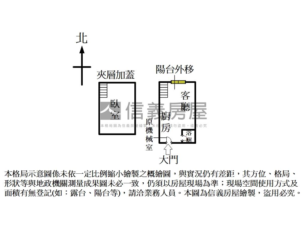 ＭＯＭＡ無車位挑高小豪邸房屋室內格局與周邊環境