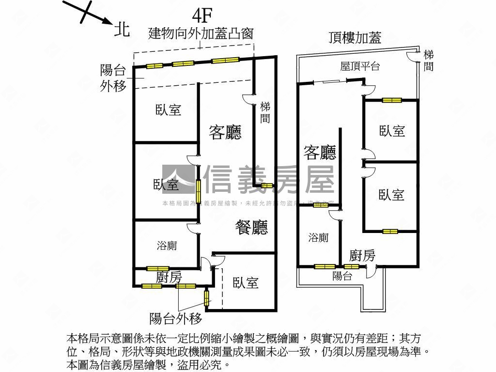萬華優質採光頂加美寓房屋室內格局與周邊環境
