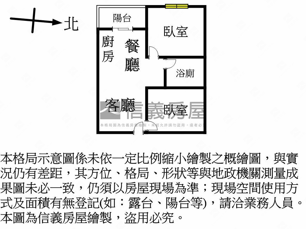 新亦ＯＮＥ溫馨成家兩房房屋室內格局與周邊環境