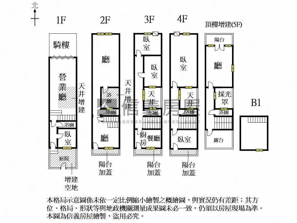 正健康路店面房屋室內格局與周邊環境