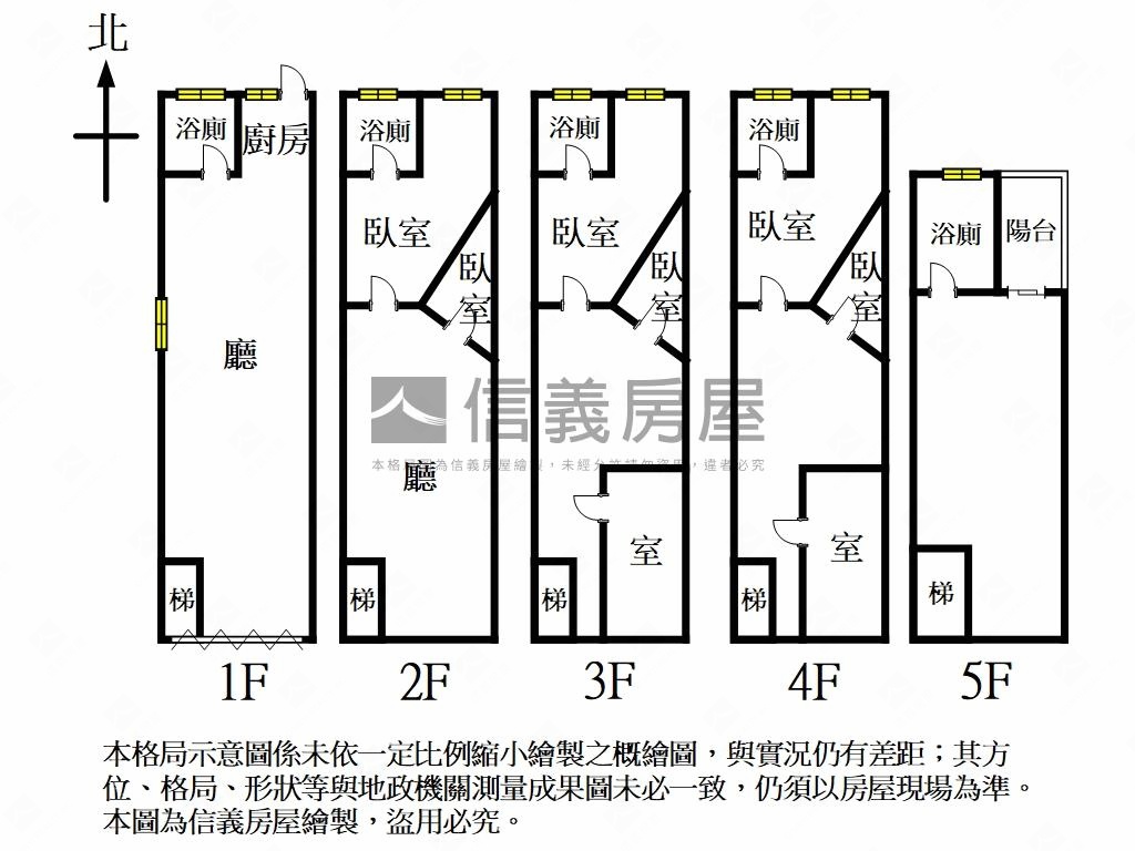 北車旁增值透天房屋室內格局與周邊環境