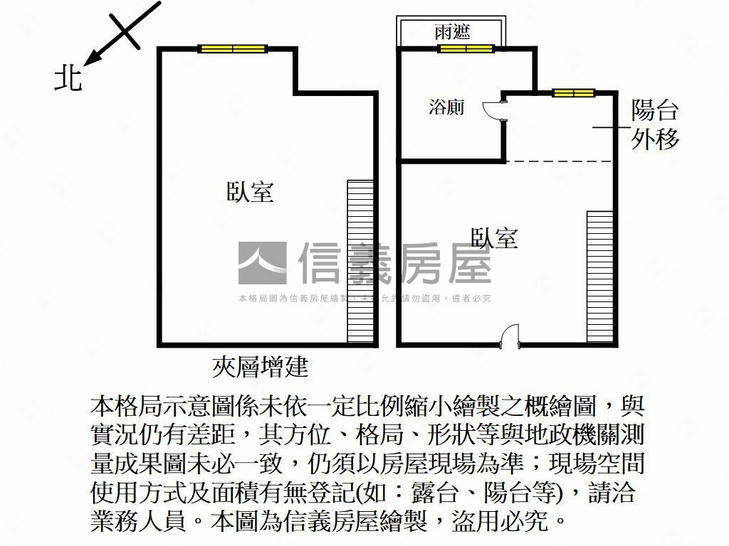 小資低總價美宅房屋室內格局與周邊環境