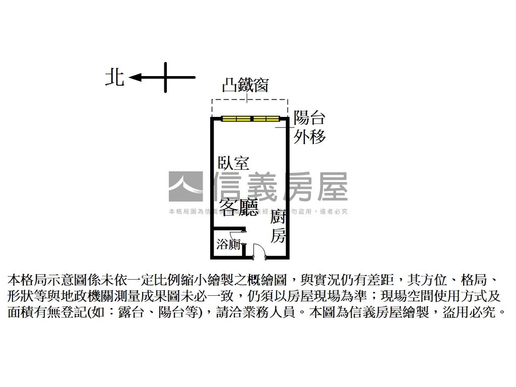 凱旋門景觀套房房屋室內格局與周邊環境