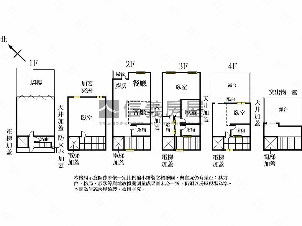 ★近萬和市場全新金透店房屋室內格局與周邊環境
