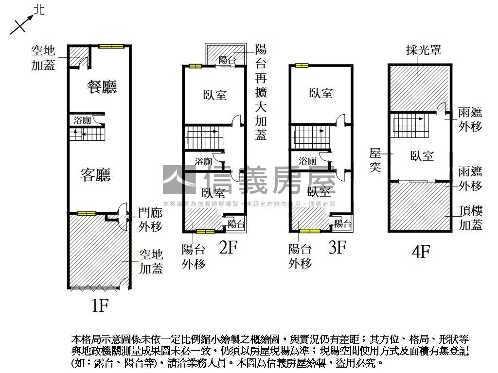 新化正市區傳統式透天房屋室內格局與周邊環境