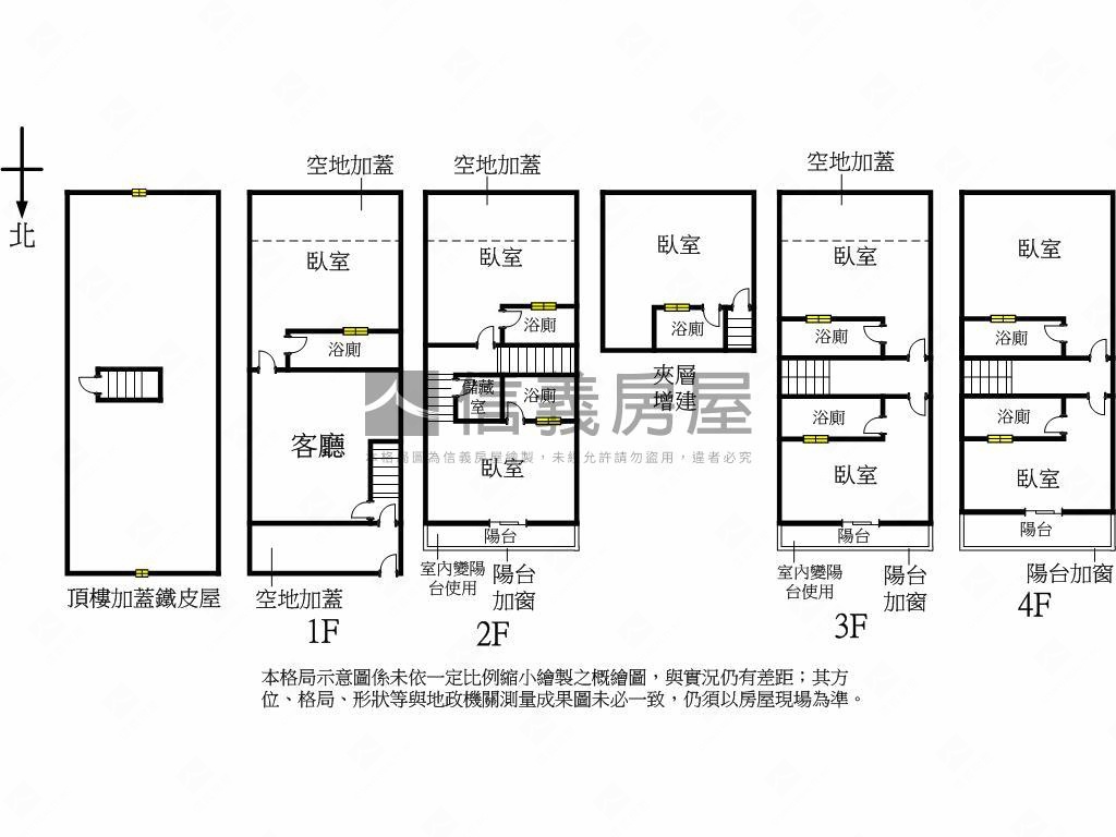 忠孝民生賺錢透天房屋室內格局與周邊環境