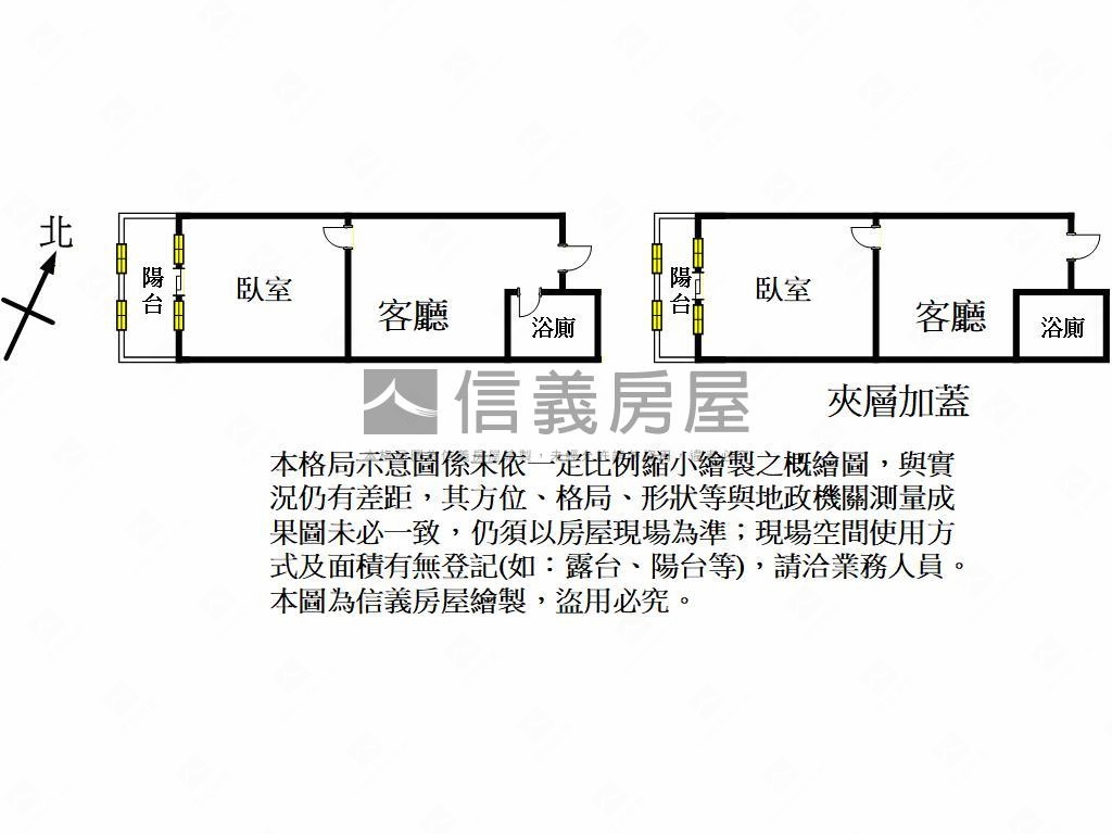 博愛路精裝美屋房屋室內格局與周邊環境
