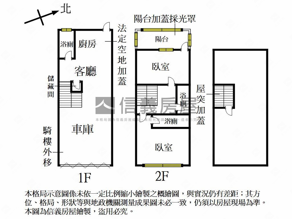 ㊣新豐臨路車庫透天房屋室內格局與周邊環境