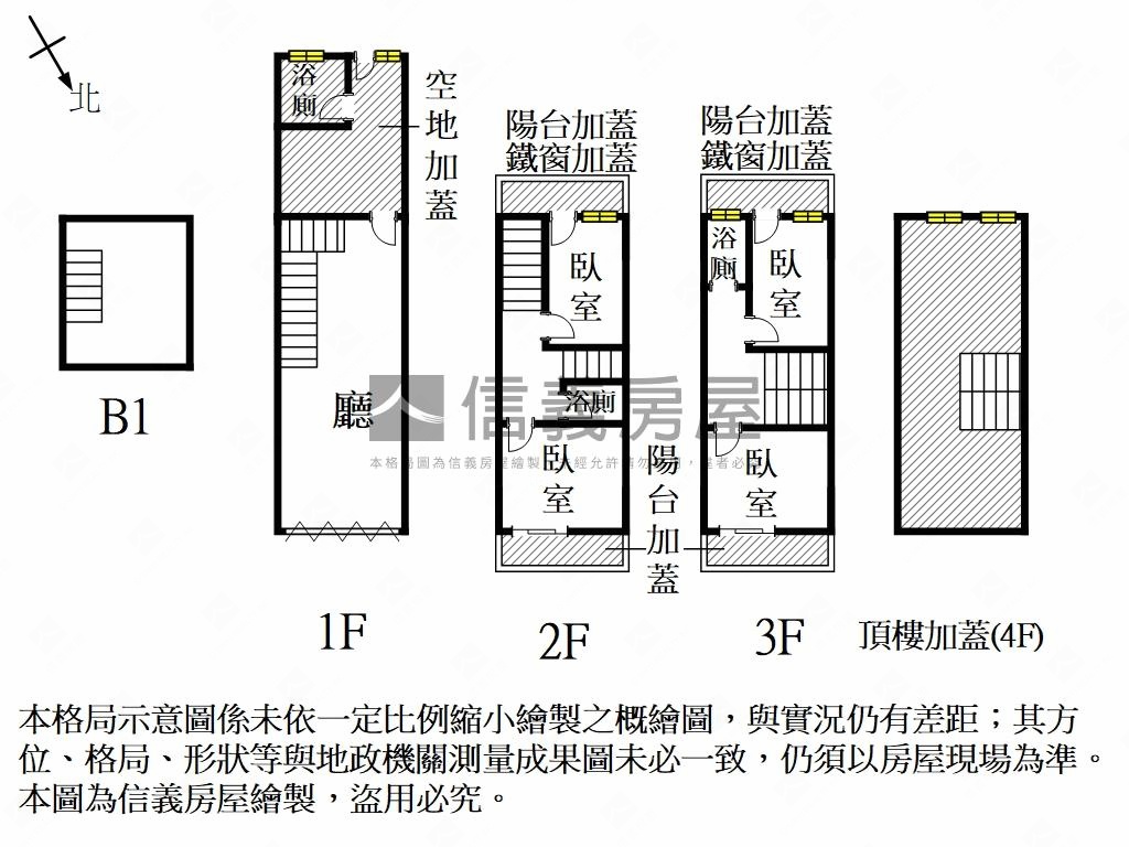 南區近利南市場透天房屋室內格局與周邊環境