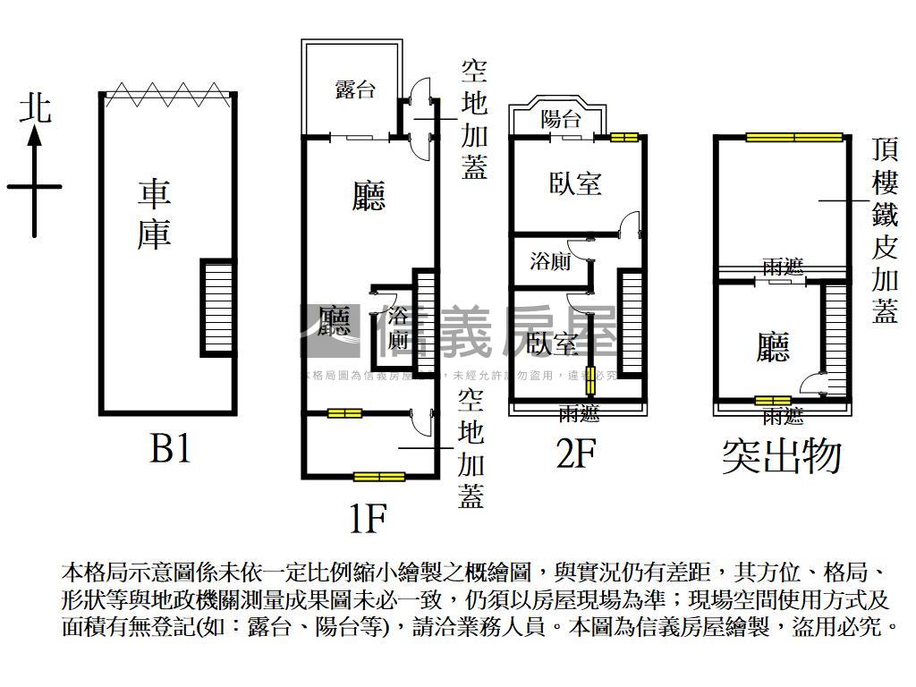 平鎮低總價成家透天房屋室內格局與周邊環境