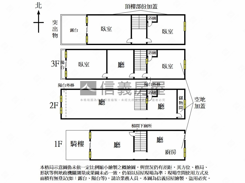 稀有釋出興大附中熱鬧店面房屋室內格局與周邊環境
