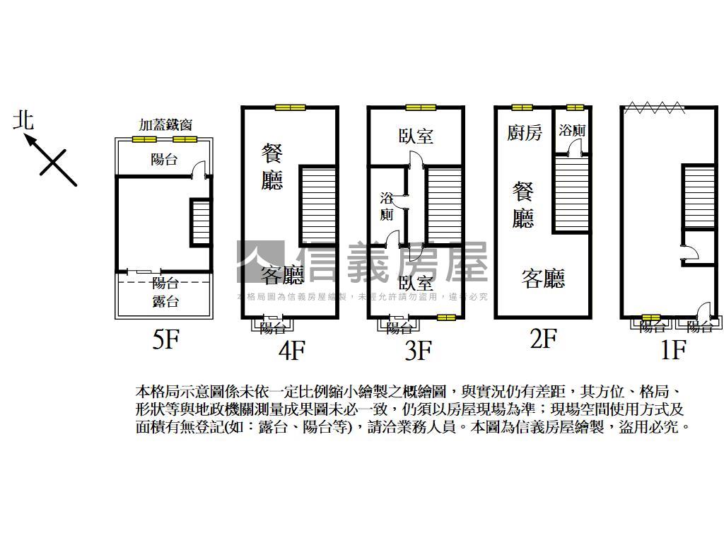 都市＊綠洲別墅房屋室內格局與周邊環境