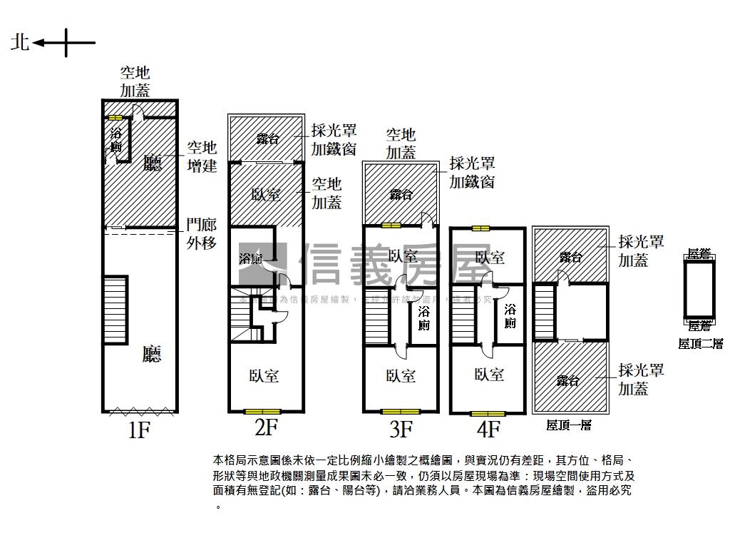 虎尾寮｜正裕信路金店面房屋室內格局與周邊環境