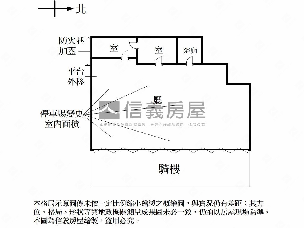 忠孝新生｜商業區寬店面房屋室內格局與周邊環境
