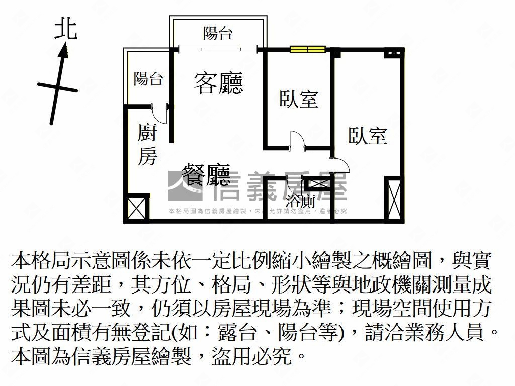 豐盛之城全新裝潢兩房車位房屋室內格局與周邊環境