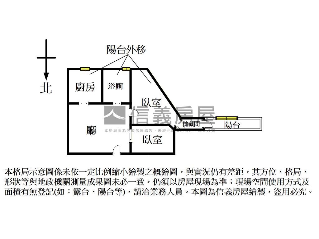 近善導寺站兩房美華廈房屋室內格局與周邊環境