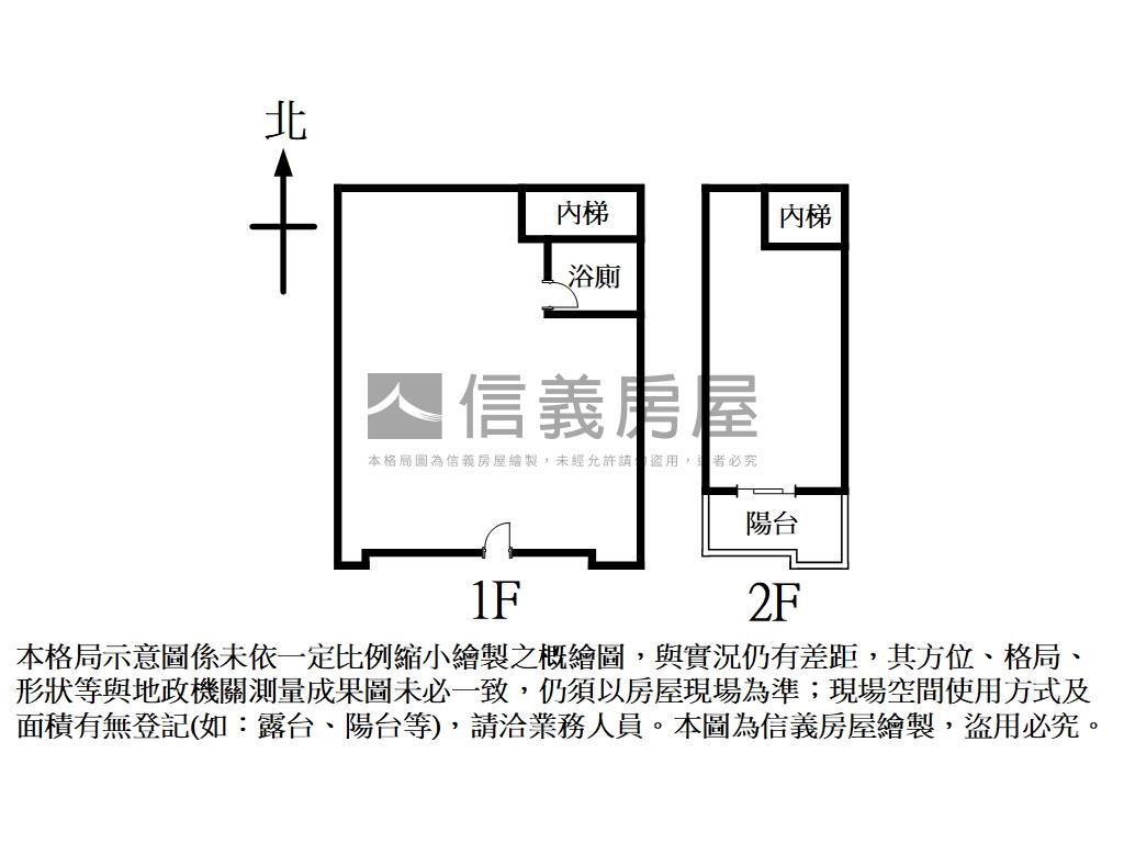 雙捷匯發財１＋２樓店面房屋室內格局與周邊環境