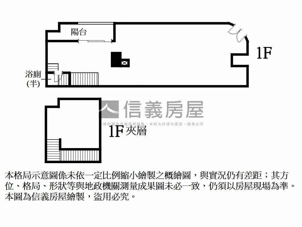 君邑富永金店面房屋室內格局與周邊環境