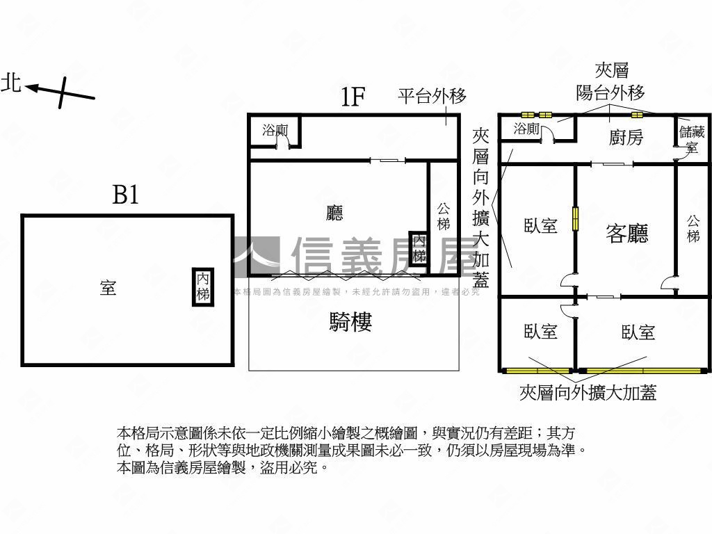 大坪林捷運旁大面寬金店面房屋室內格局與周邊環境