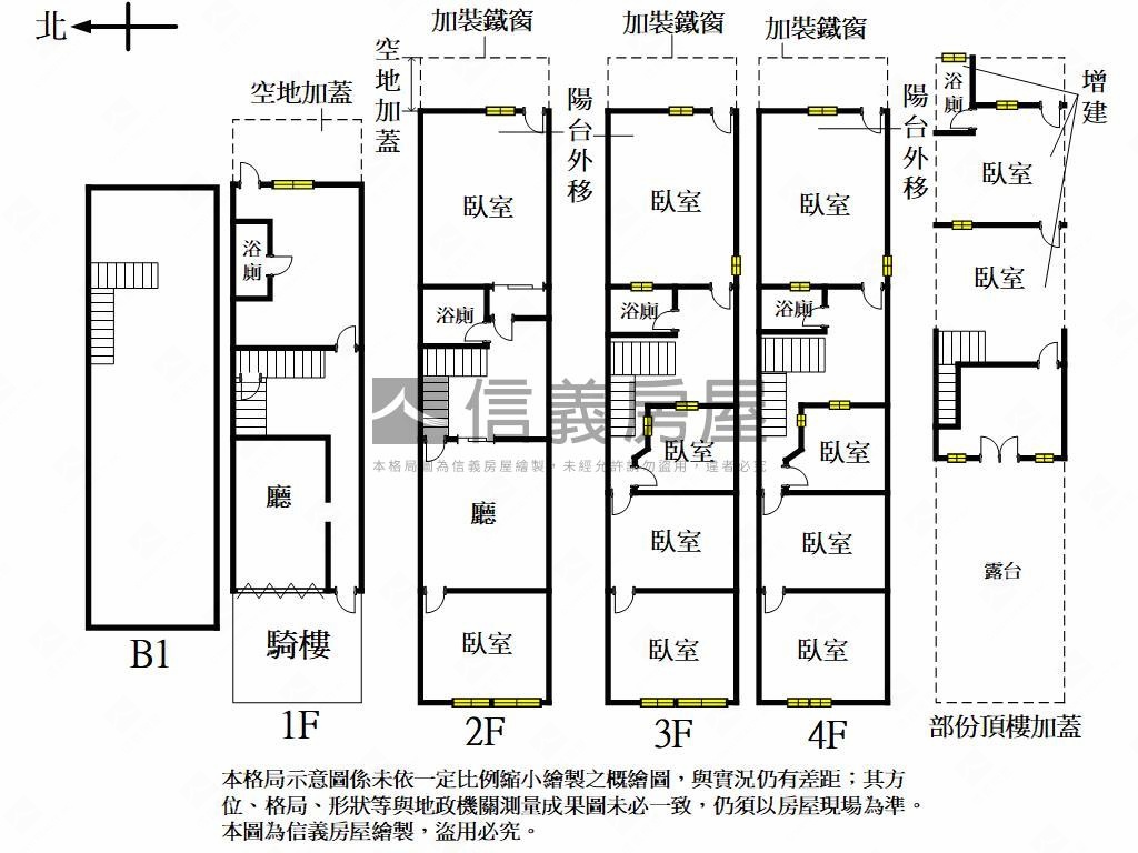 中華一路正路金透店房屋室內格局與周邊環境