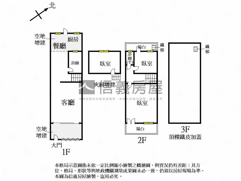 近環狀輕軌鼎山家樂福透天房屋室內格局與周邊環境