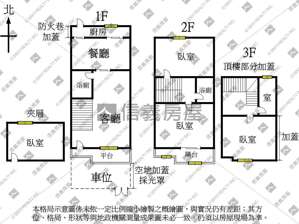 專任！朝南採光挑高透天房屋室內格局與周邊環境