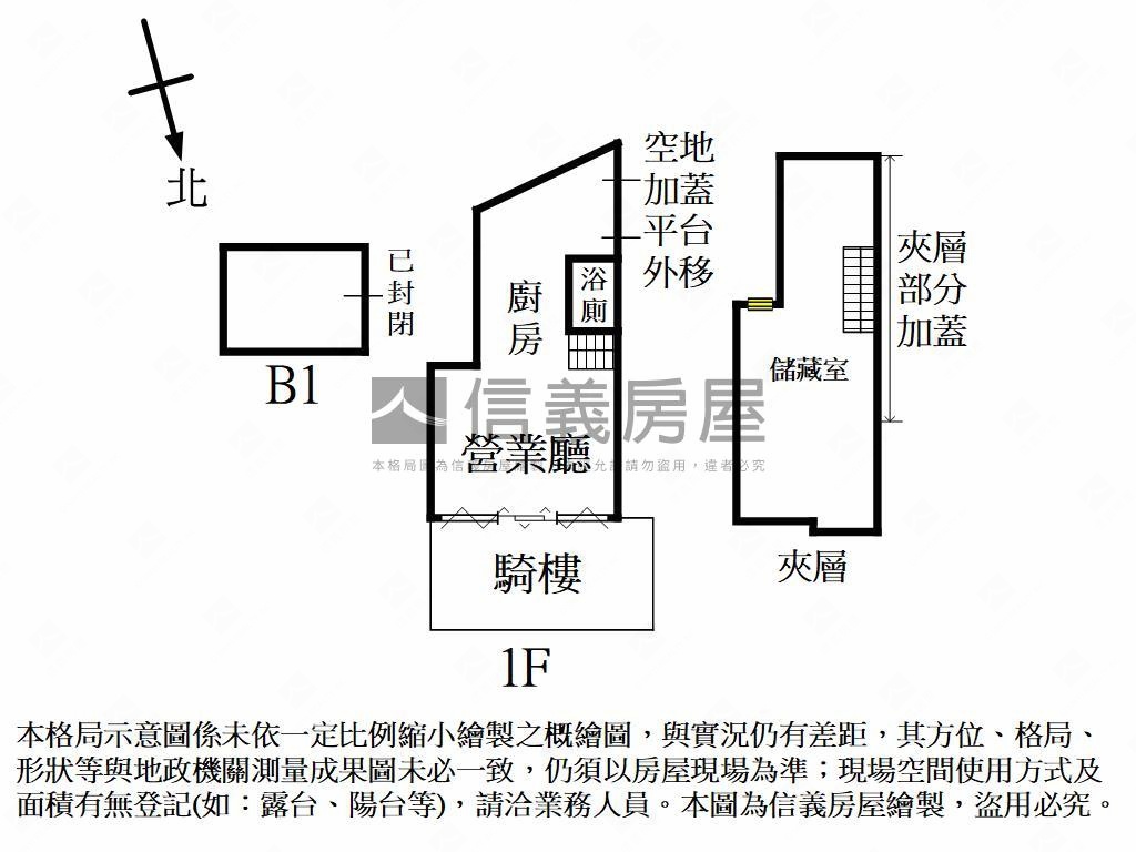 近未來藍線捷運大面寬店住房屋室內格局與周邊環境