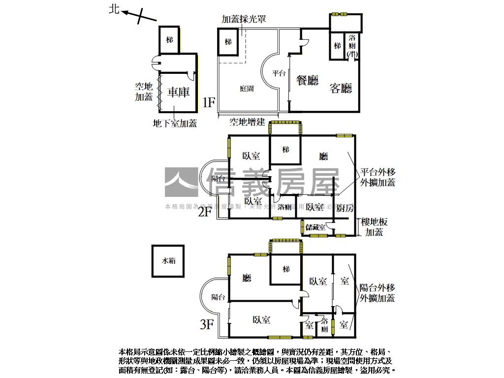 新店僑信路透天誠售房屋室內格局與周邊環境