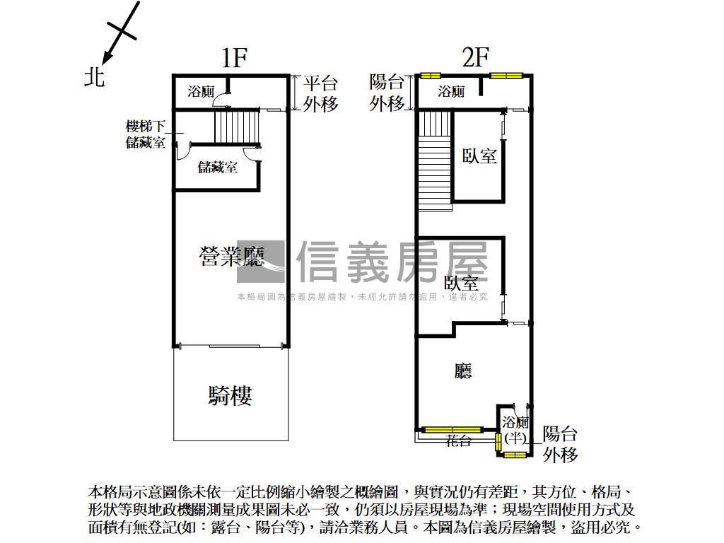 專任｜鄉林法國金店＆平車房屋室內格局與周邊環境