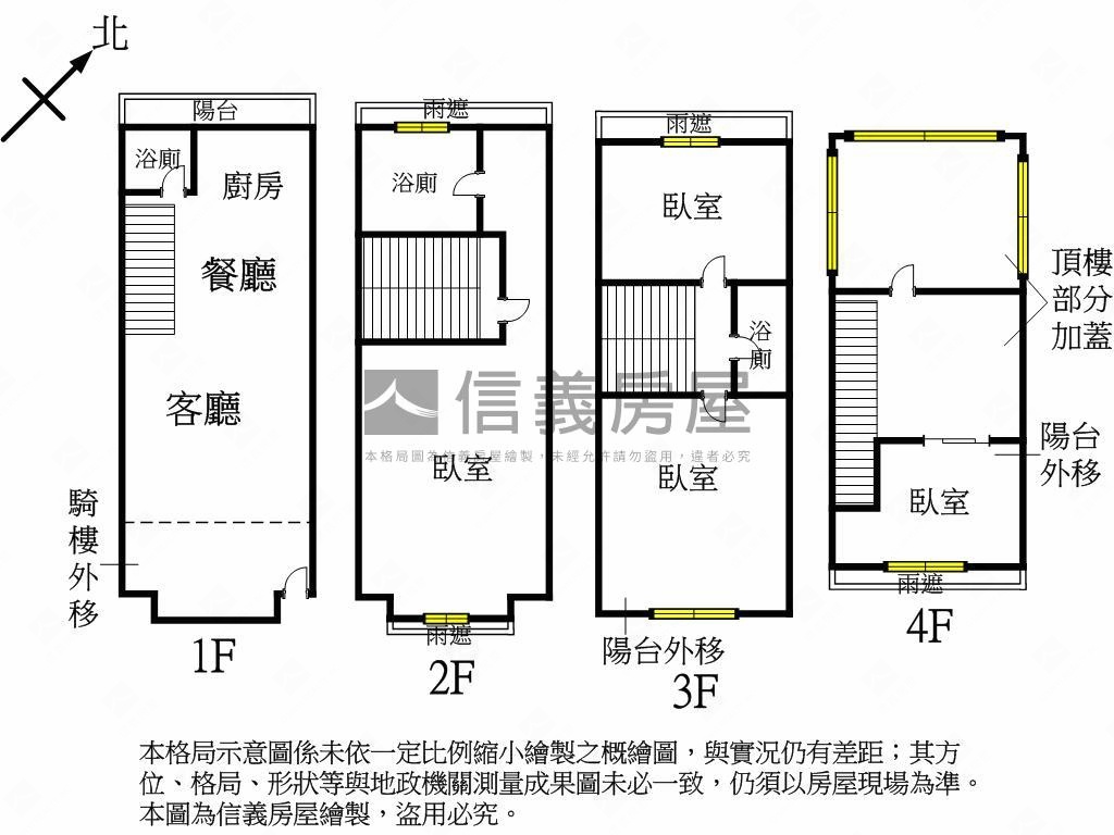 寵愛一生★臨路透天別墅房屋室內格局與周邊環境