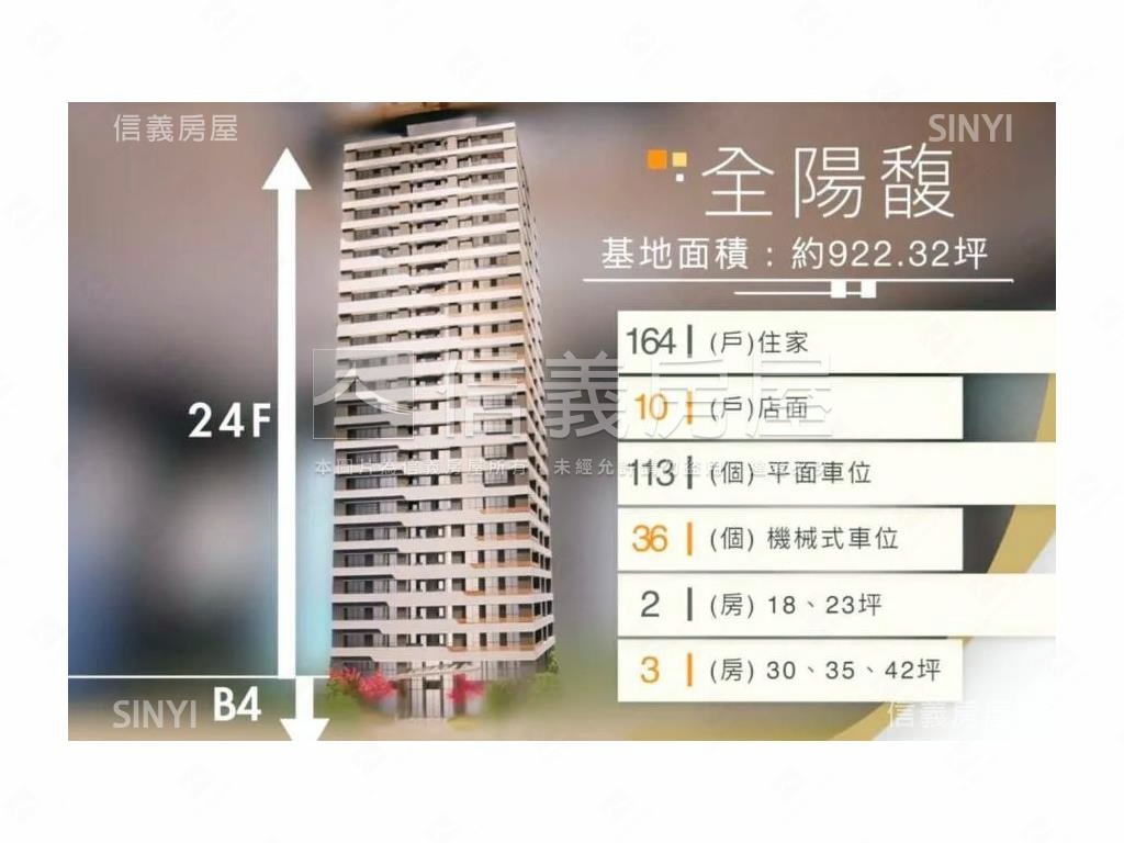 ⭐新接神案⭐全陽馥雙車位房屋室內格局與周邊環境