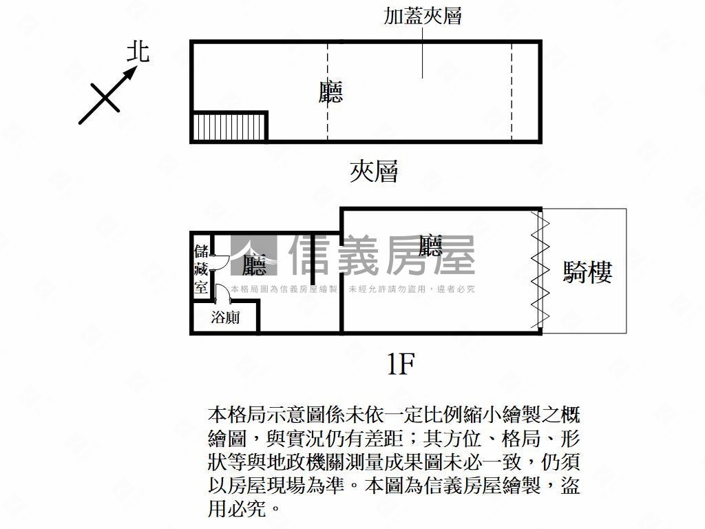 忠孝西路旁低總價店面房屋室內格局與周邊環境