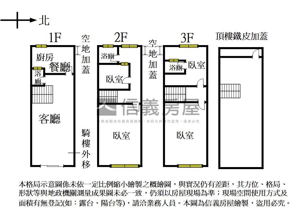 近師大美店面房屋室內格局與周邊環境