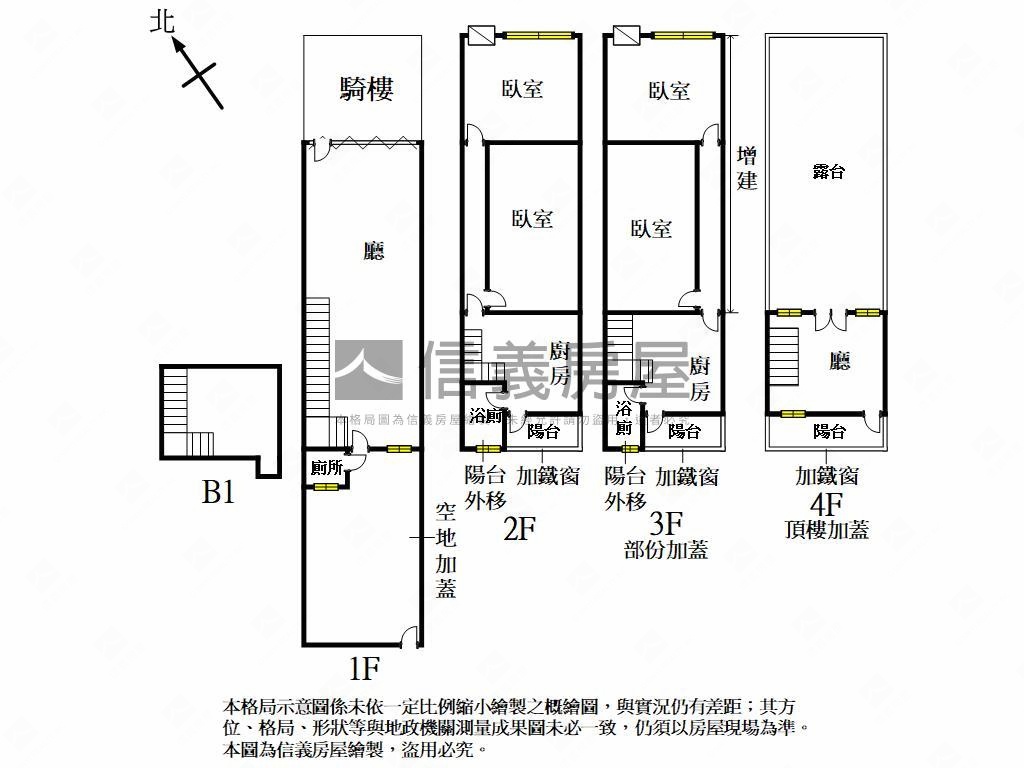 正義商圈文山正路騎樓美透房屋室內格局與周邊環境