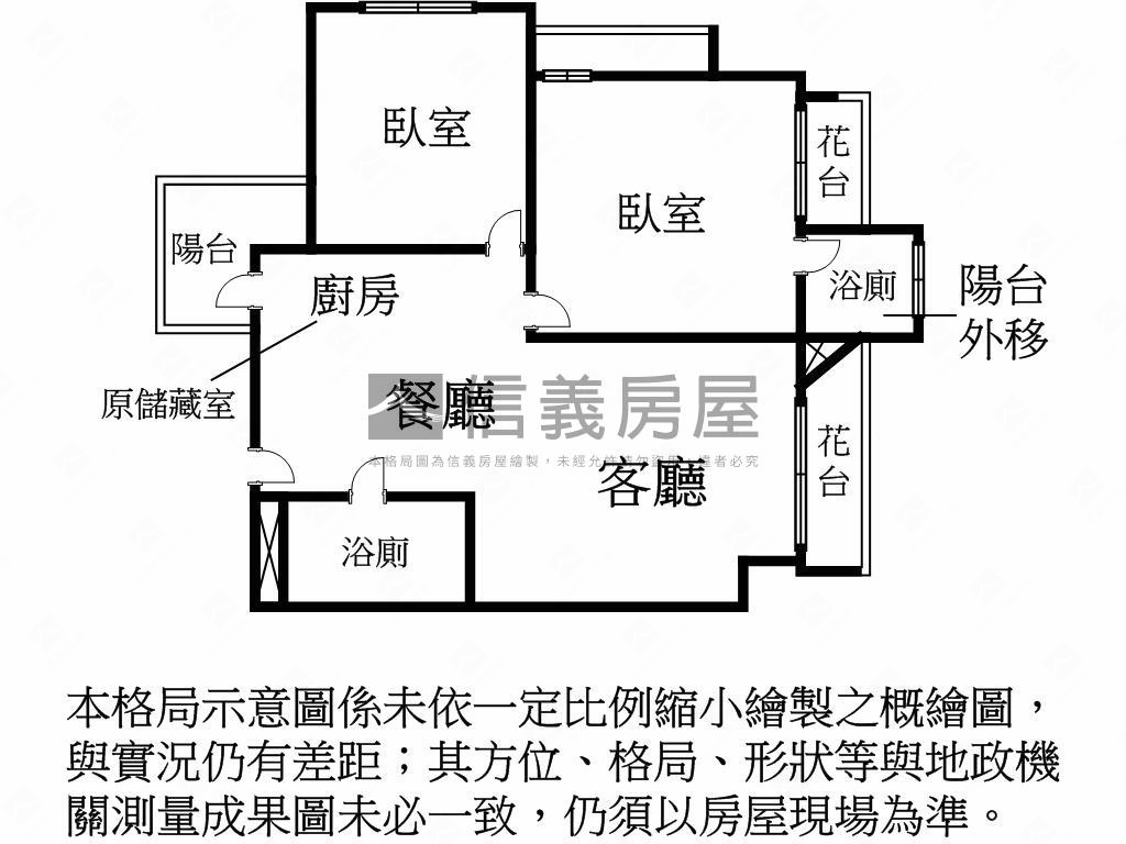 逢甲商圈伍唐淳謙２房房屋室內格局與周邊環境