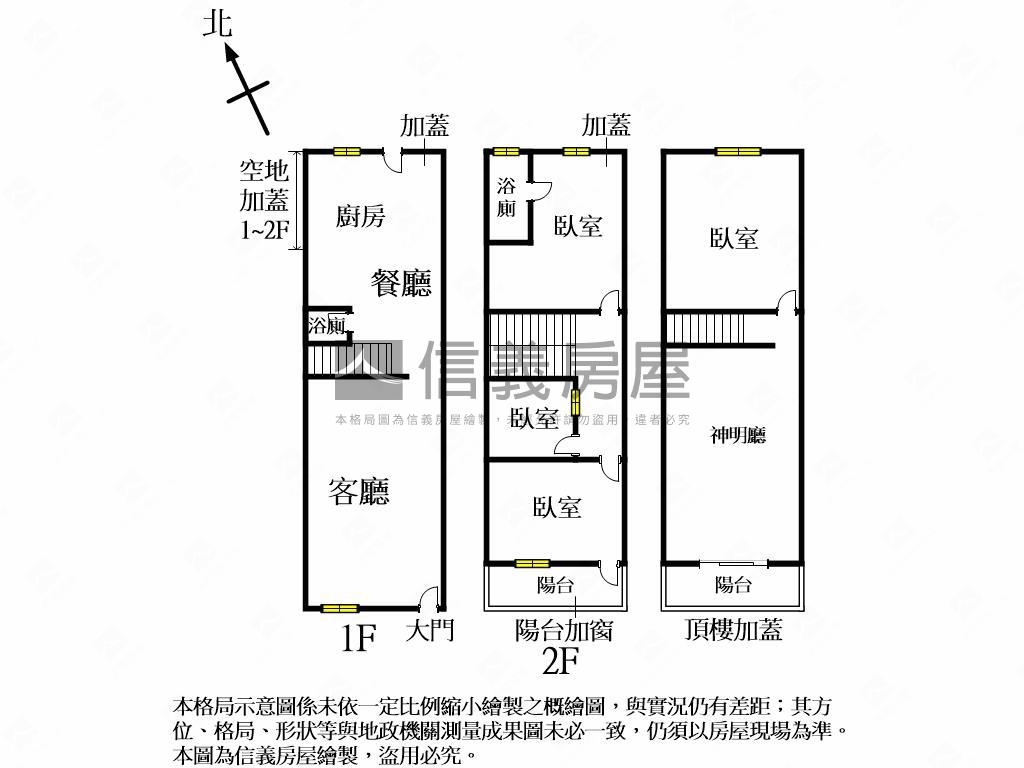 稀有好便利透天近水湳市場房屋室內格局與周邊環境