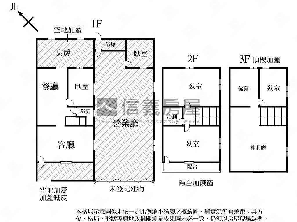 近國軍醫院１０米面寬透天房屋室內格局與周邊環境