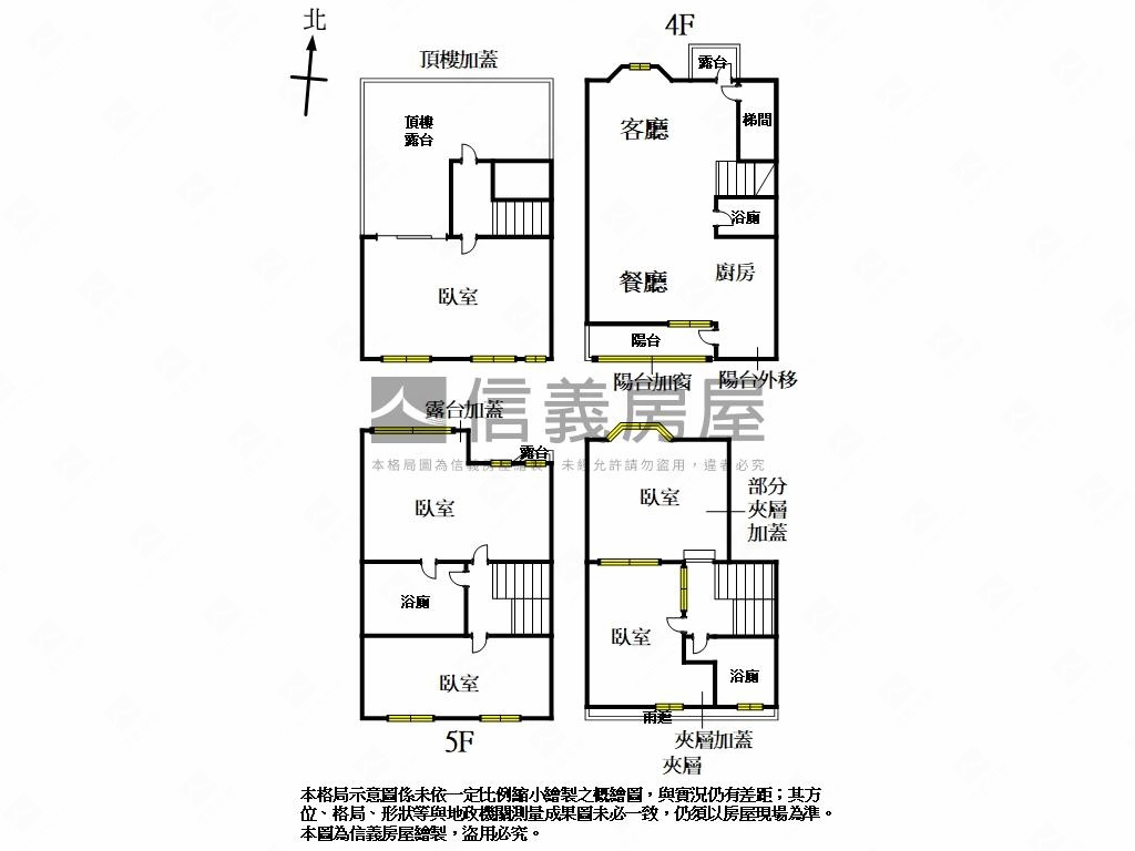 伯三代美麗上疊房屋室內格局與周邊環境