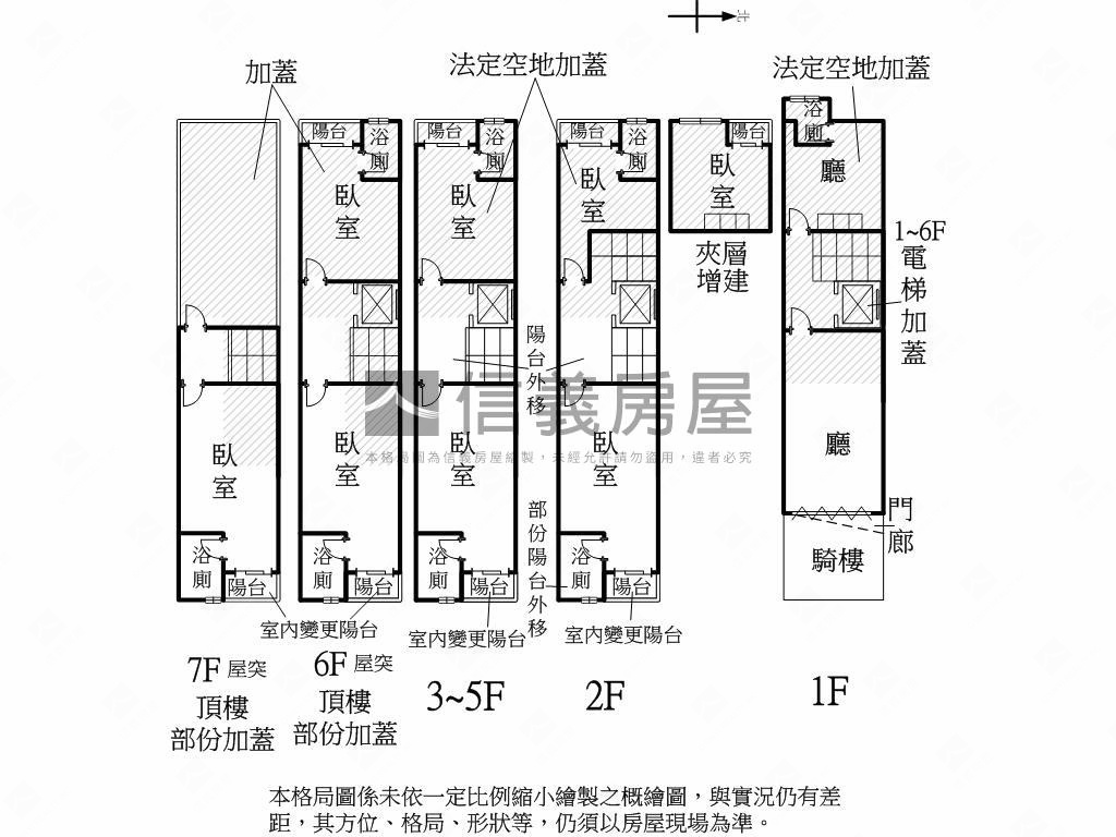 市區整棟高收租透天房屋室內格局與周邊環境