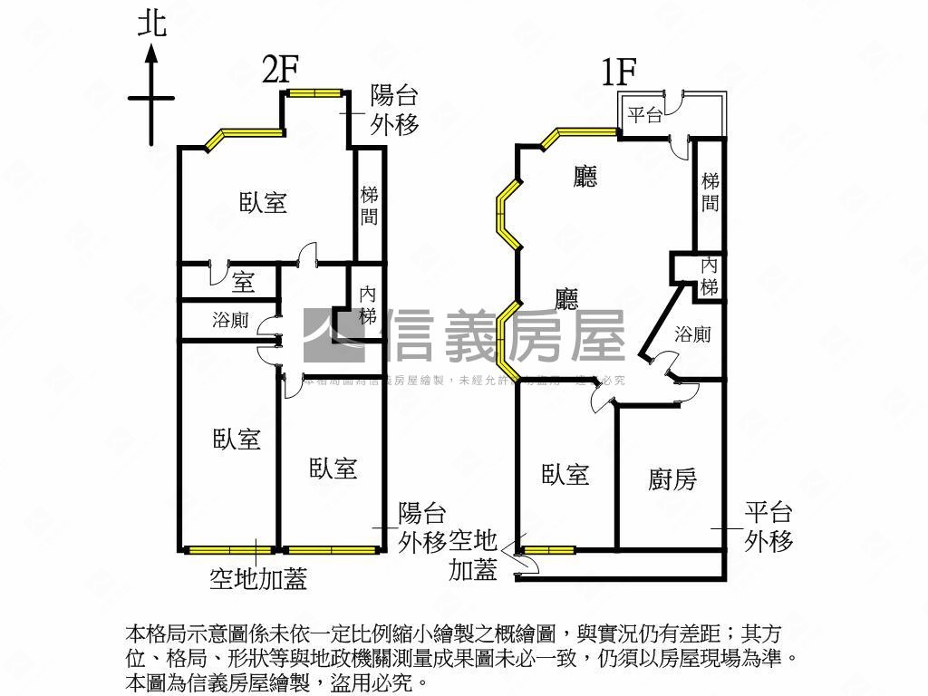 稀有庭院伯爵夫人房屋室內格局與周邊環境