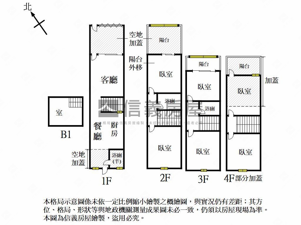 專約近中正高工便利美透天房屋室內格局與周邊環境