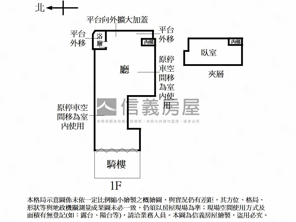 捷運信義安和金旺店面房屋室內格局與周邊環境