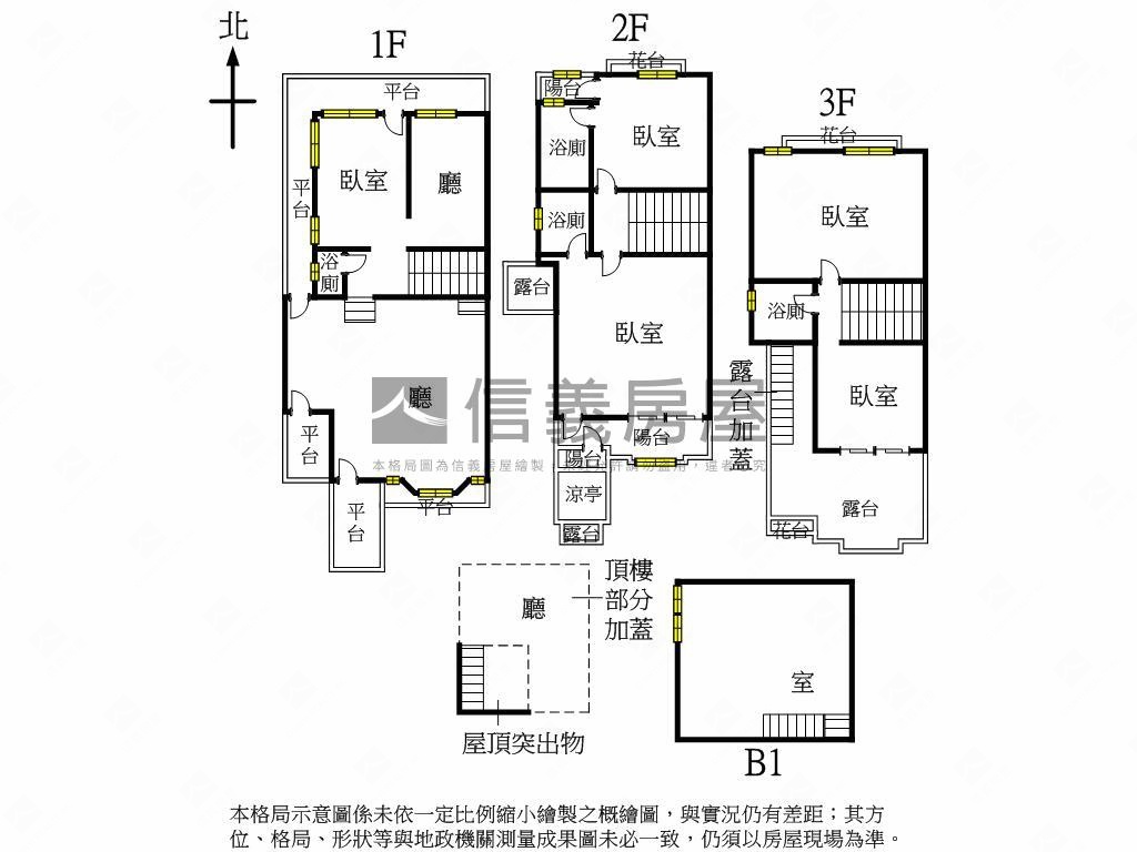 稀有衛道新世界大庭院別墅房屋室內格局與周邊環境