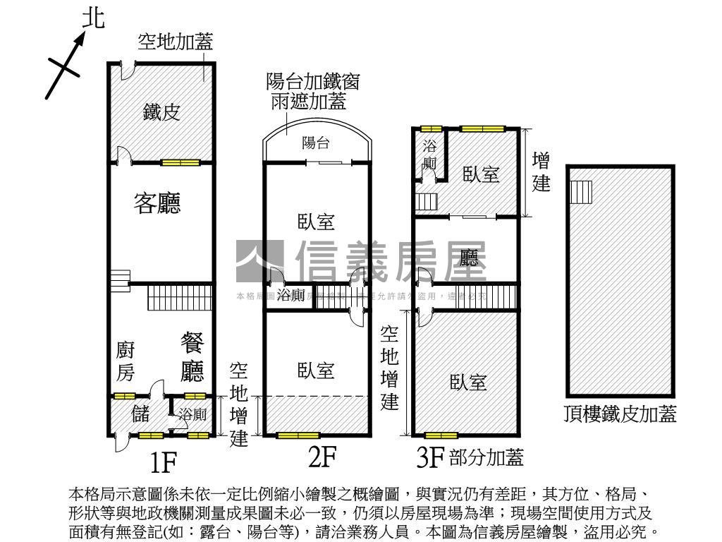 左營大路稀有釋出透天房屋室內格局與周邊環境