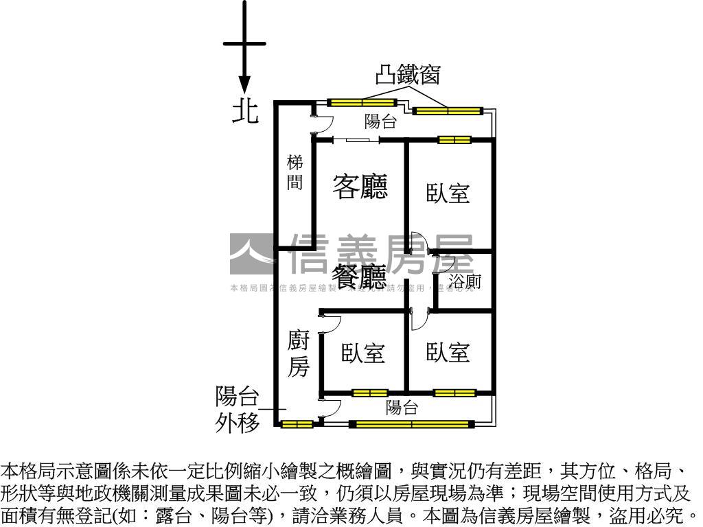 ✿板橋僑中首購溫馨美寓✿房屋室內格局與周邊環境