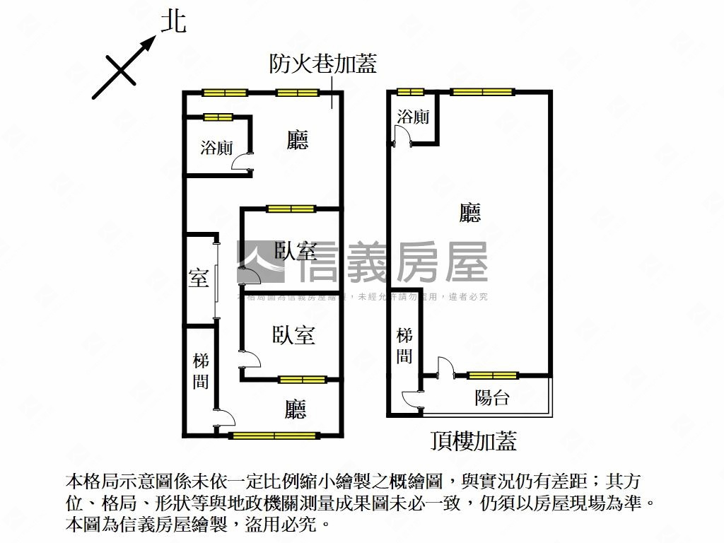 三和路四段溫馨頂加房屋室內格局與周邊環境