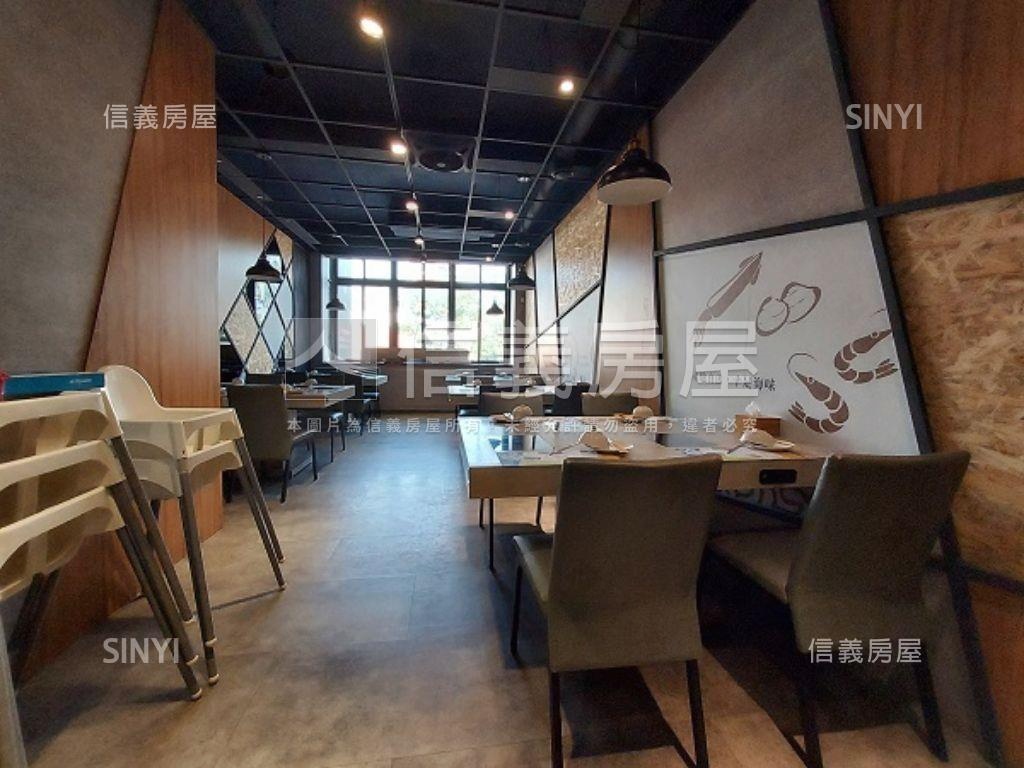 黃金角間透天店面房屋室內格局與周邊環境