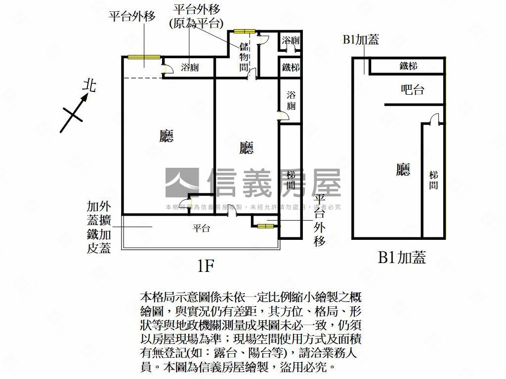 咕！咕！咕！中原金雞母！房屋室內格局與周邊環境